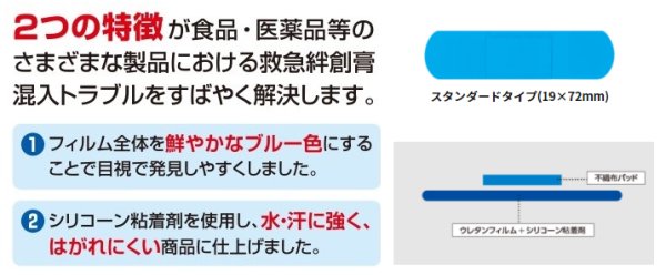 画像4: ディテクタブルバンデージブルー 200枚入り (4)