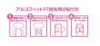 画像3: アルゴフィットFT 指先用 10枚入り (3)
